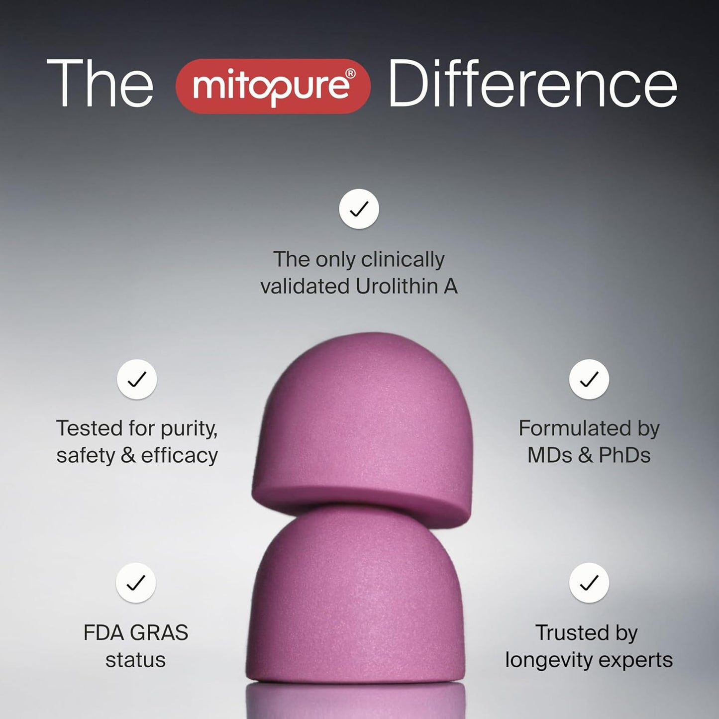 Mitopure Gummies Sugar Free