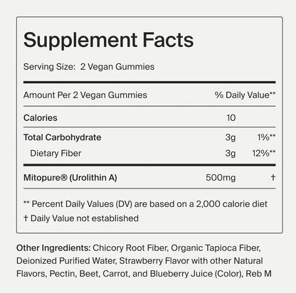 Mitopure Gummies Sugar Free